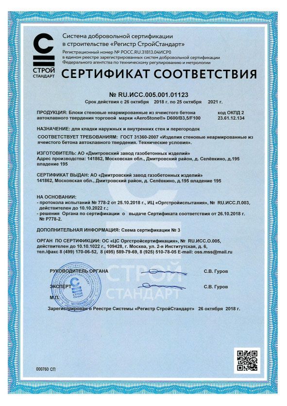 Сертификат соответствия D600